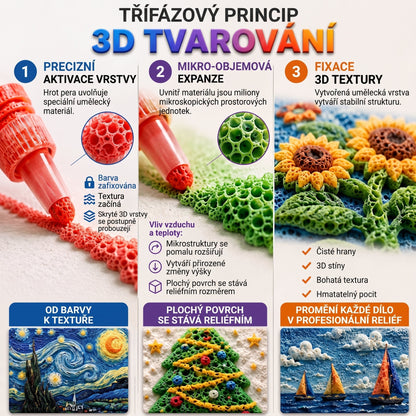 FFBSI® 𝟑𝐃 𝐑𝐞𝐥𝐢𝐞𝐟 𝐀𝐫𝐭 𝐏𝐞𝐧 – 𝐏𝐫𝐨𝐦ěň𝐭𝐞 𝐩𝐥𝐨𝐜𝐡é 𝐤𝐫𝐞𝐬𝐛𝐲 𝐯 𝐡𝐦𝐚𝐭𝐚𝐭𝐞𝐥𝐧á 𝟑𝐃 𝐮𝐦ě𝐥𝐞𝐜𝐤á 𝐝í𝐥𝐚 📦